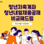 2025 청년내일저축계좌 완벽 정리: 조건, 혜택, 신청방법까지 총정리!