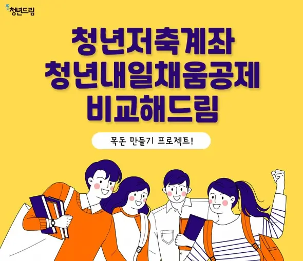 청년내일저축계좌