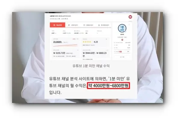유튜버-수익-구조