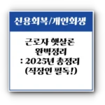 근로자 햇살론 완벽정리: 2025년 최신 자격 조건, 한도, 금리, 신청 방법 총정리 (직장인 필독!)