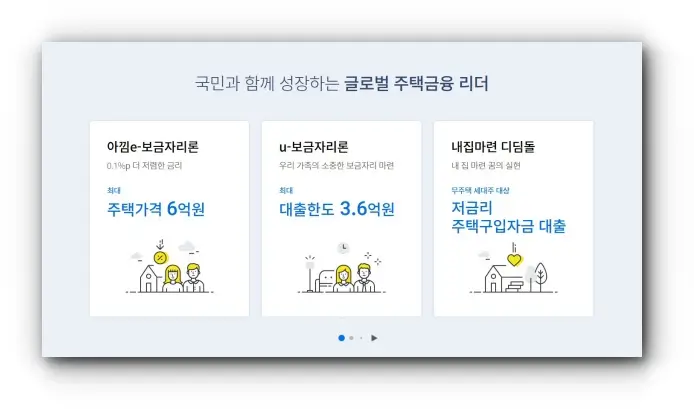 보금자리론 신청