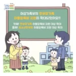 청년한부모 가정, 국가 양육비 지원 총정리📚 (지급일, 지원금액, 대학생 자녀 혜택까지)