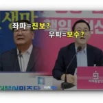 정치 좌파 vs 우파, 제대로 알고 계신가요?
