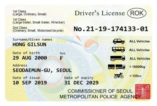 국제운전면허증