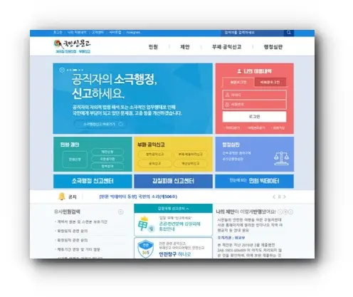 국민신문고 완벽해설