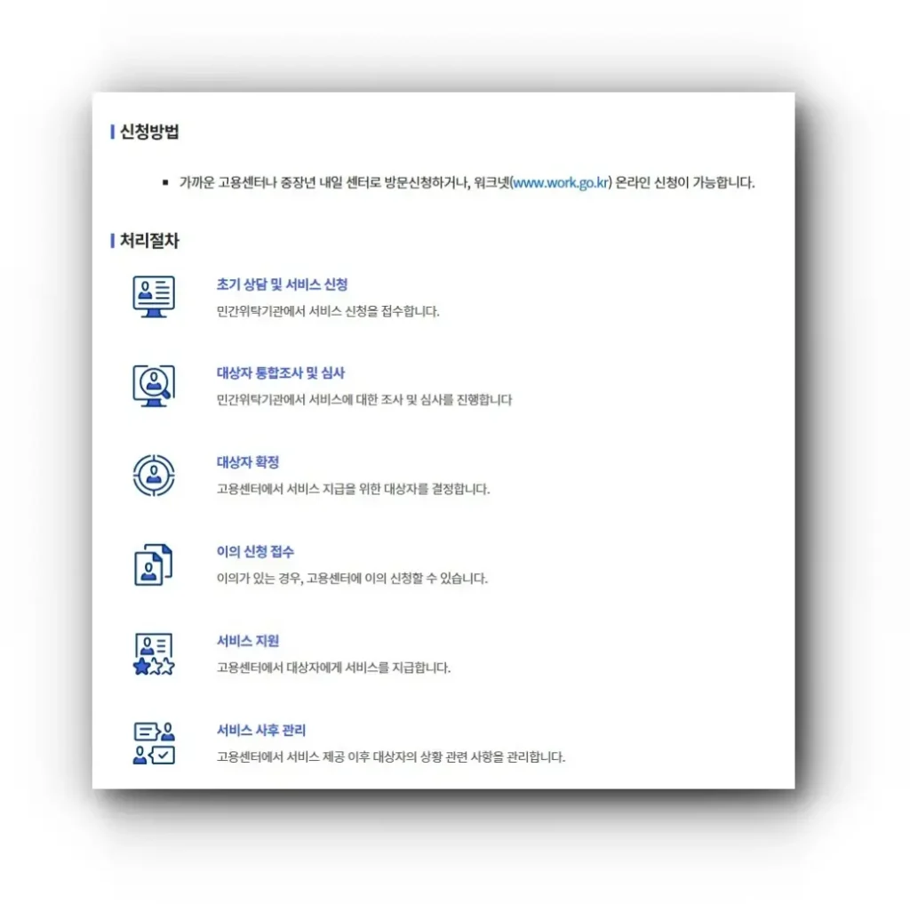 중장년경력지원제