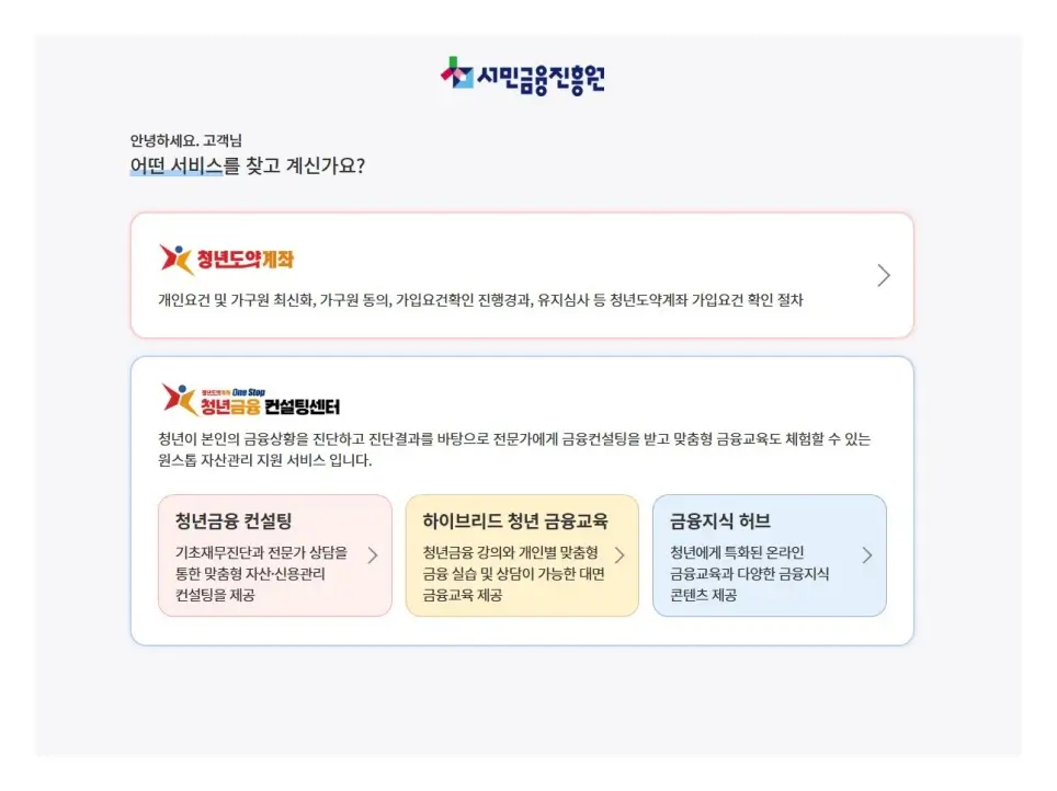 청년도약계좌