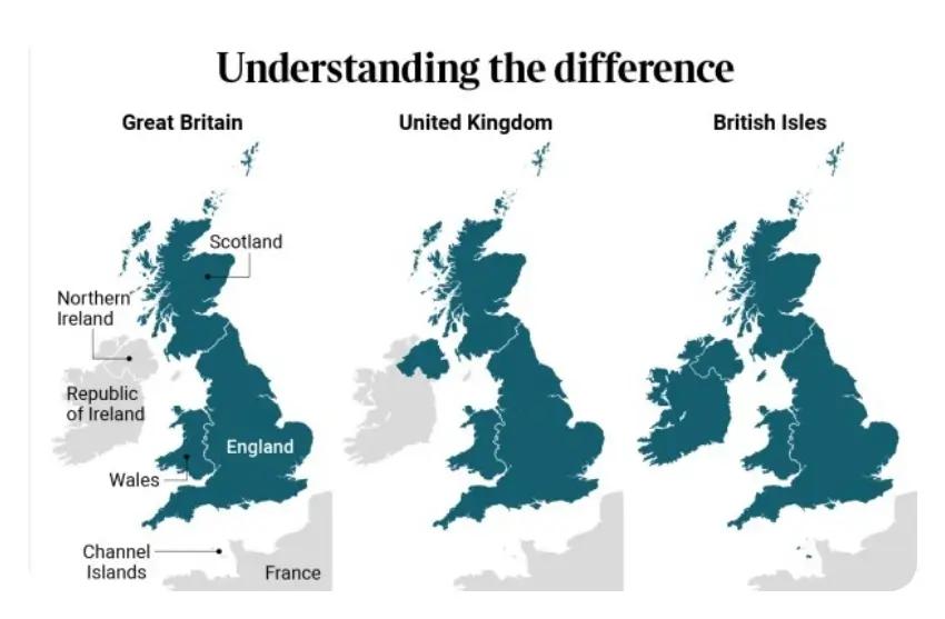 The Great Britain