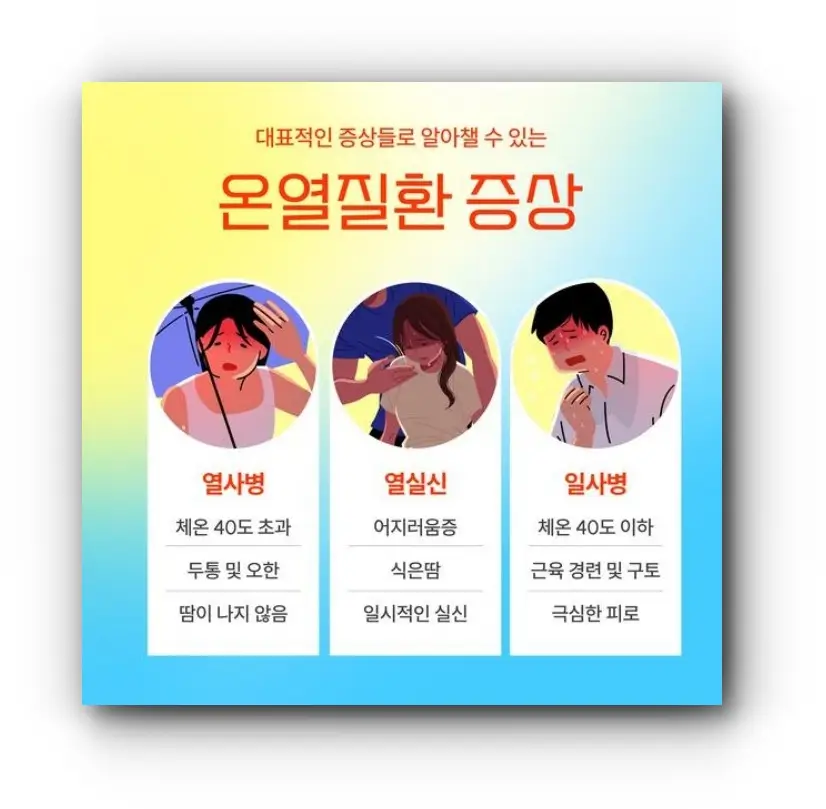 열사병