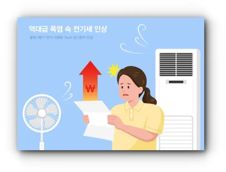 전기누진제
