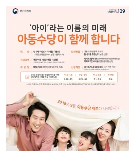 아동수당
