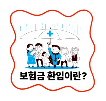 보험금환입