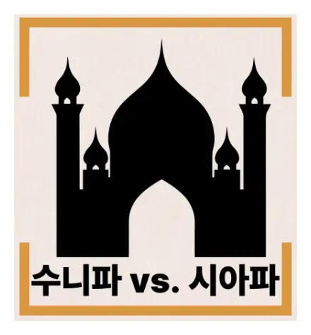 이슬람 수니파 시아파