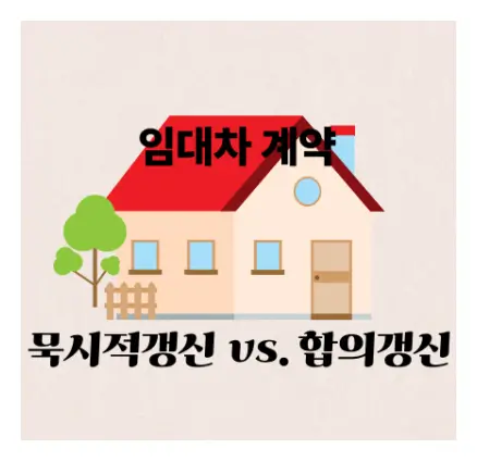 묵시적갱신 합의갱신
