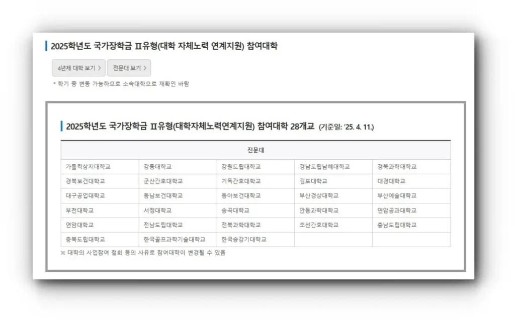 ii유형-2년제