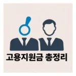 고용지원금, 2025년 최신 총정리! 사업주와 근로자 모두에게 이득이 되는 정부 보조금 알아보기