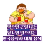 당뇨병 위험 음식과 한국 식단 가이드: 혈당 올리는 메뉴, 피해야 할 한식, 안전한 대체 식품, 3일 식단표, 외식·편의점 팁