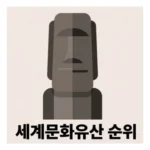 세계문화유산 순위, 숫자로 보는 국가별 TOP 10 총정리 (최신 업데이트)