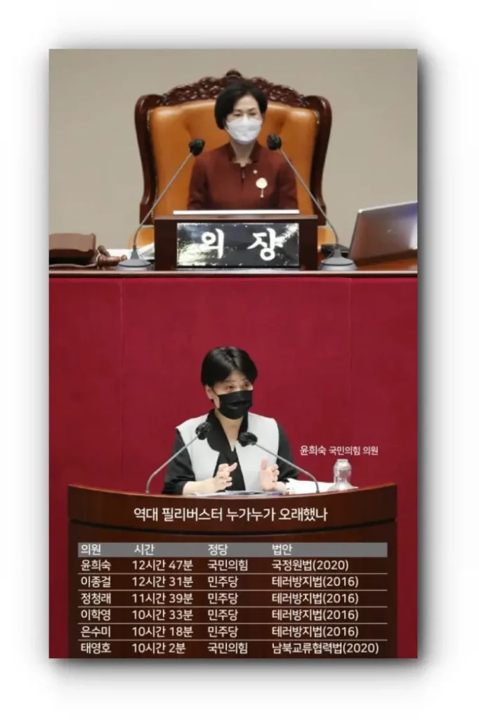 필리버스터